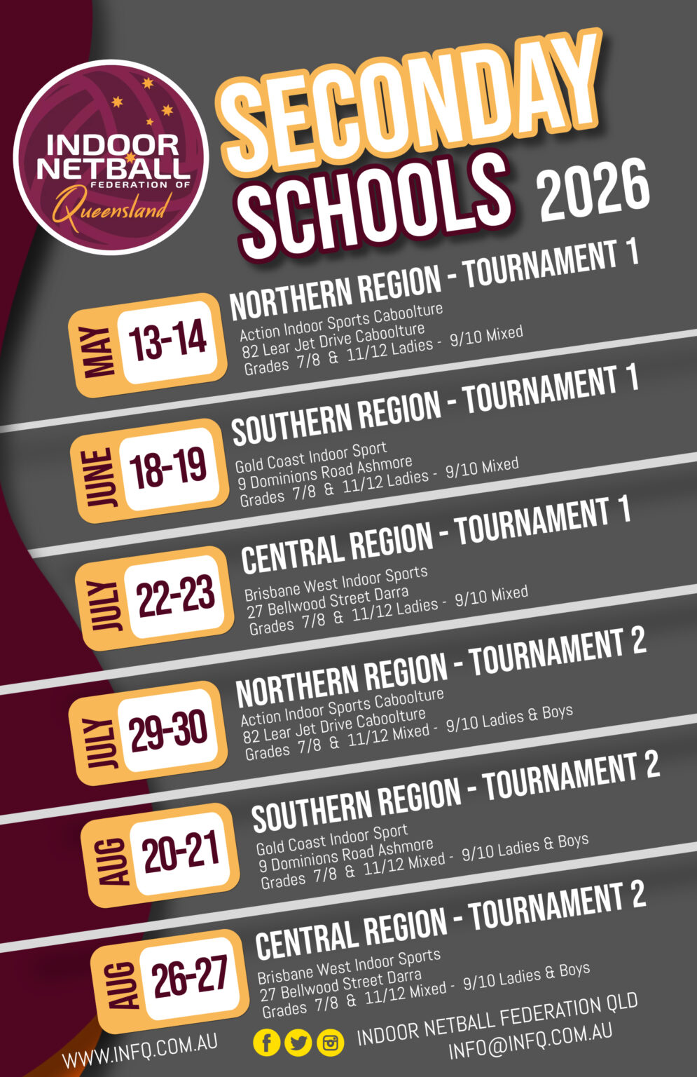 School Tournament Program INFQ Secondary School Tournaments 2026 – Indoor Netball Federation ...